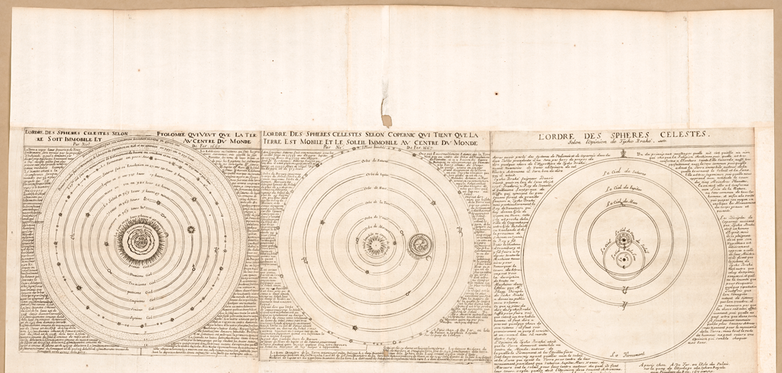Nicolas de Fer. Three-maps of the cosmological systems of Ptolemy, Copernicus and Brahe. A Paris Chez A. De Fer, to 1670-1669. Map Retrieved from the Library of Congress.