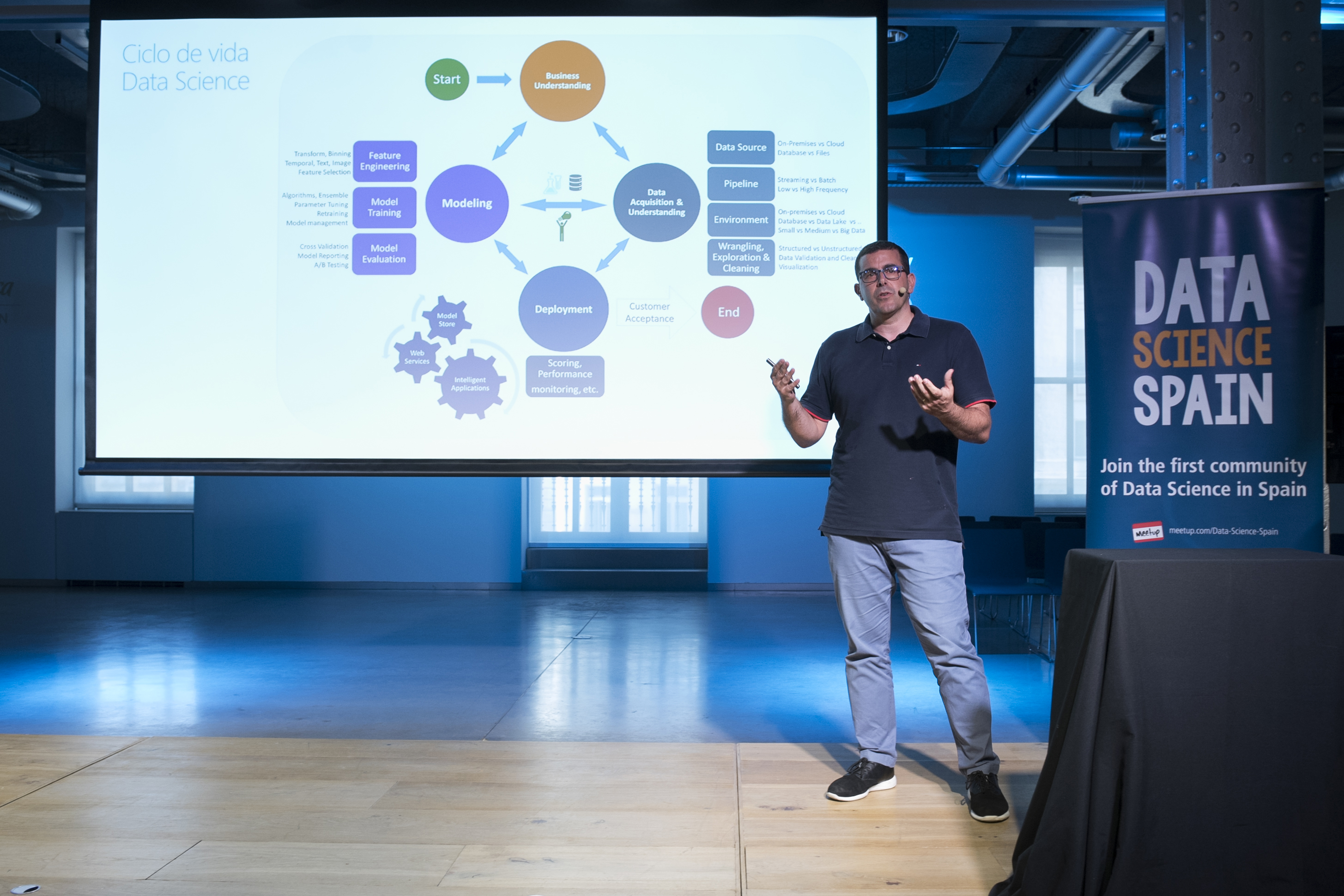 Imágenes del evento.