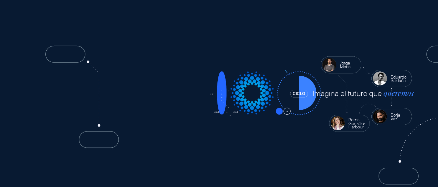 Imagina el futuro que queremos - Jorge Morla, Eduardo Saldaña, Borja Vaz y Berna González Harbour