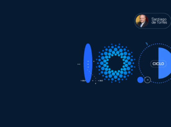 Imagina el futuro que queremos - Ana Polanco, Jaime del Barrio, Elisa Díez Martínez, Julio Jesús Sánchez y Santiago de Torres