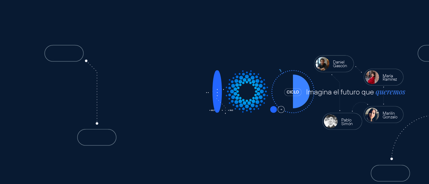 Imagina el futuro que queremos - Daniel Gascón, María Ramírez, Marilín Gonzalo y Pablo Simón