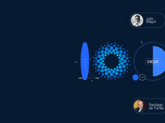 Imagina el futuro que queremos - Julio Mayol, José Francisco Tomás, Manuel Pimentel, Mamen Mendizábal, Juan Luis Arsuaga y Santiago de Torres