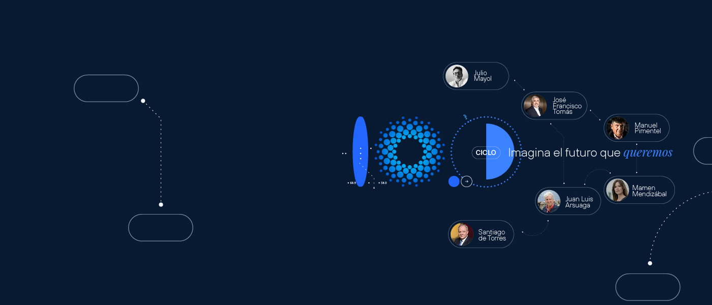 Imagina el futuro que queremos - Julio Mayol, José Francisco Tomás, Manuel Pimentel, Mamen Mendizábal, Juan Luis Arsuaga y Santiago de Torres