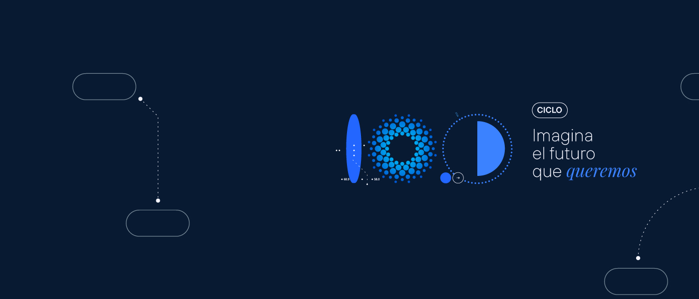 imagina el futuro que queremos