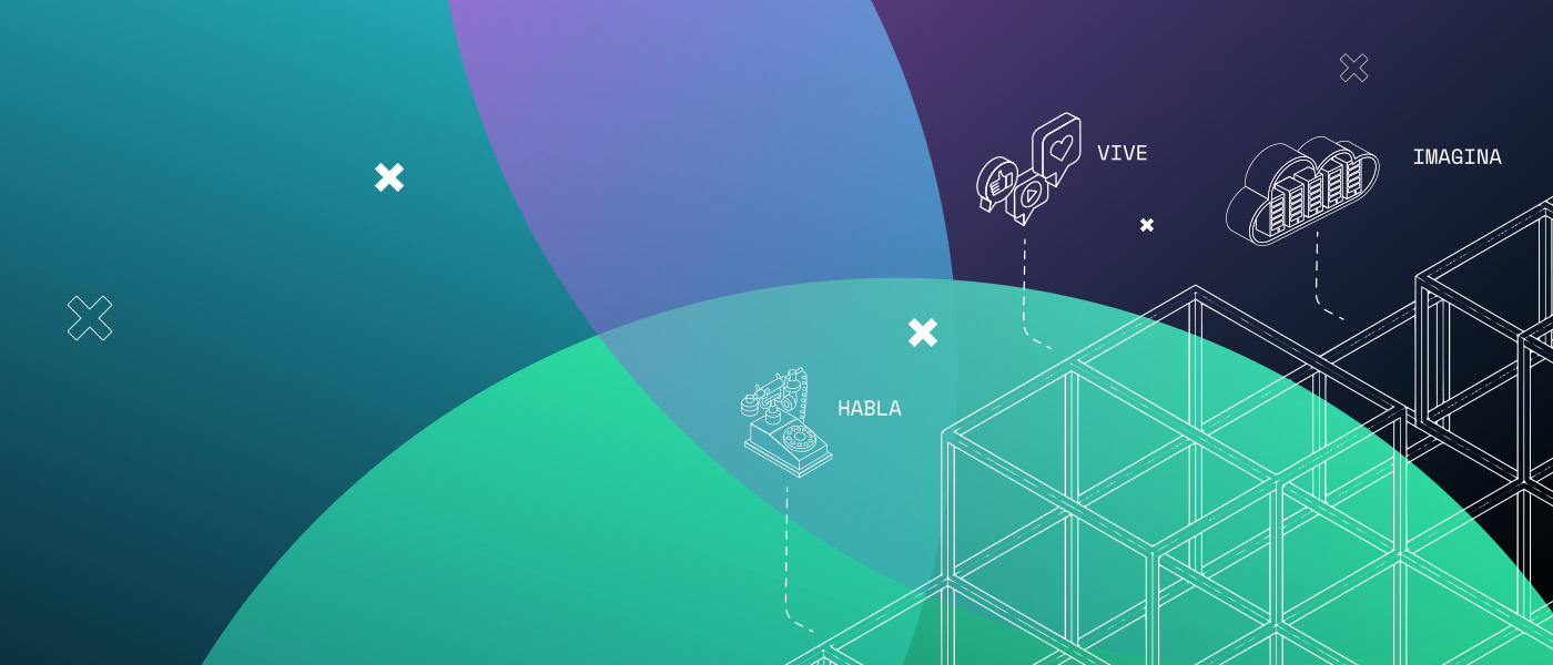 exponencial. de analógicos a digitales