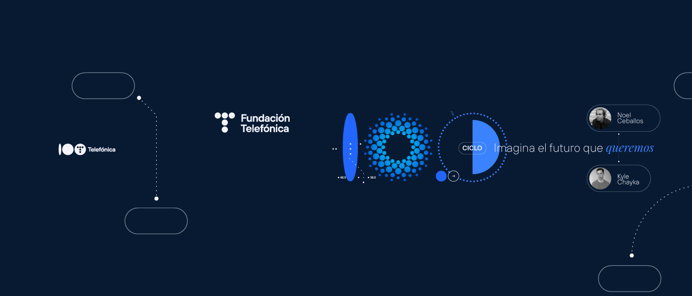 Imagina el futuro que queremos mundofiltro